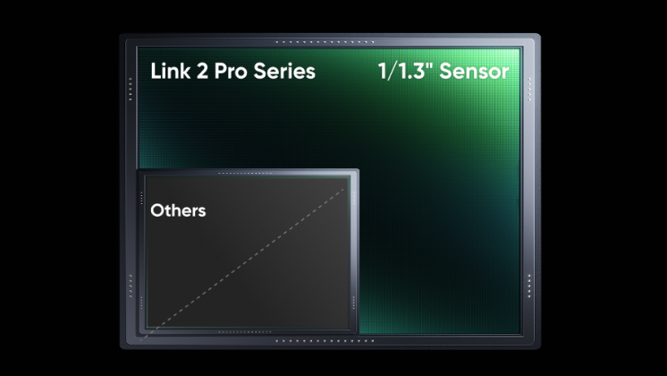 A visual demonstration of a larger sensor compared to others, Link 2 Pro vs competitor webcams.